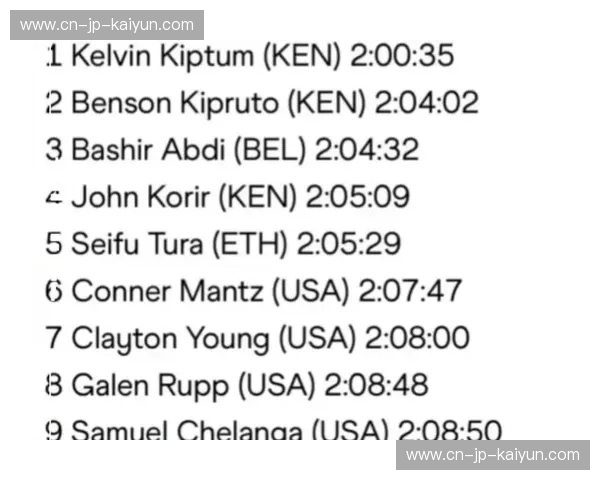 芝加哥马拉松数据揭秘:那些令人震撼的统计背后 芝加哥马拉松数据揭秘:那些令人震撼的统计背后