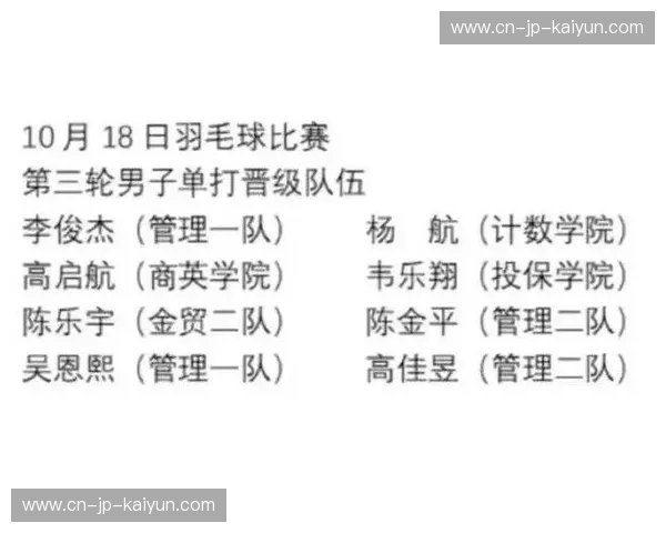 体育最新战报 体育最新战报