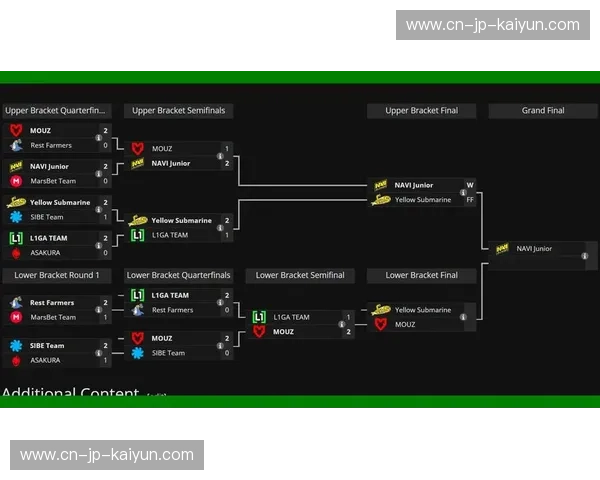 Dota2开赛时间，掌握最新赛程，决战时刻不容错过！
